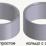 Бетонные кольца